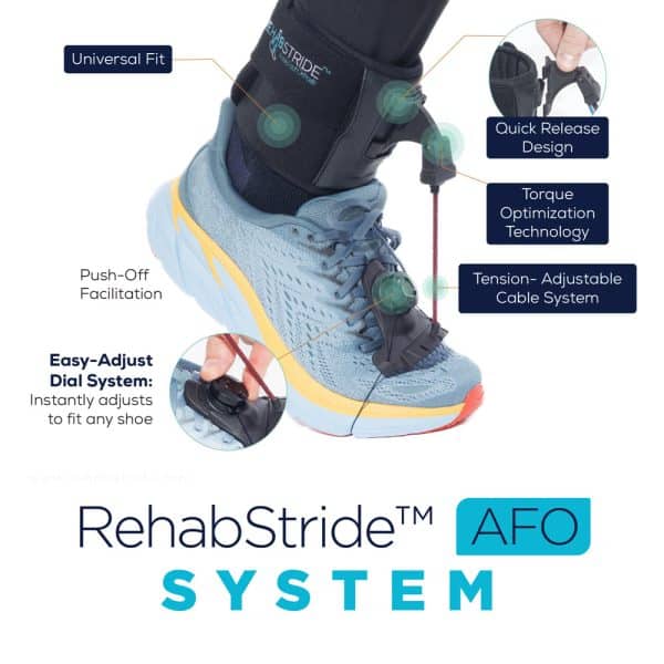 Rehabstride AFO - Ankle Foot Orthosis Brace